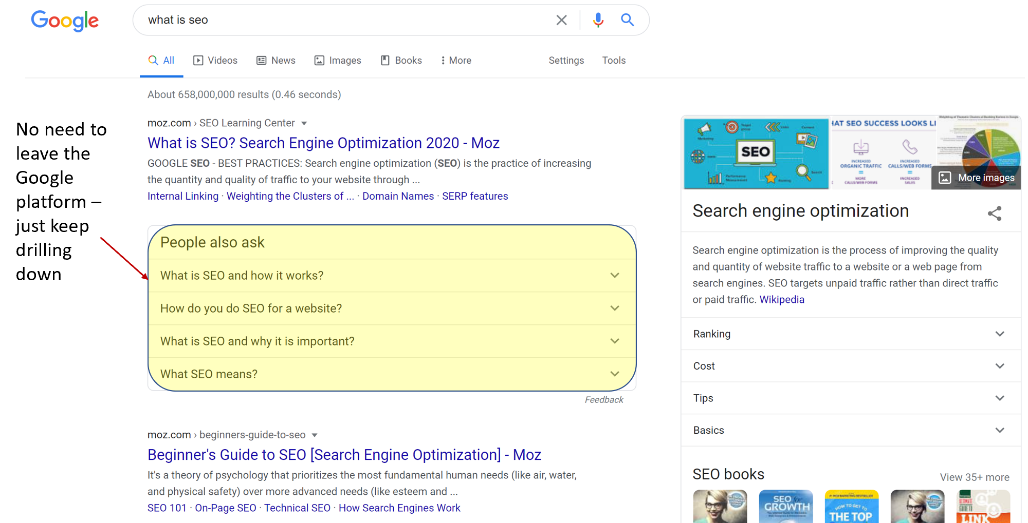 Google No Click Search
