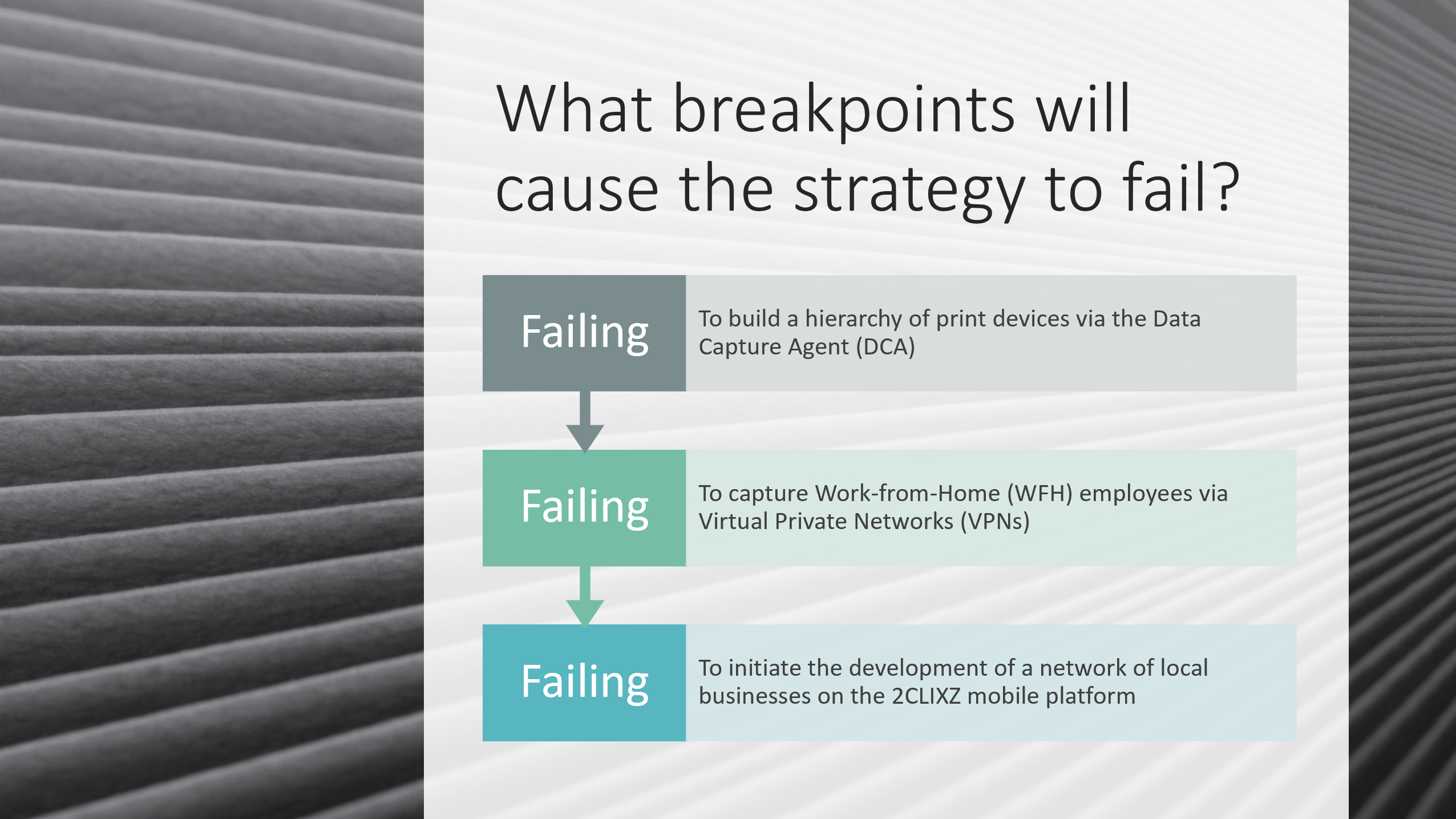 OP Dealer Strategy Breakpoints and Failure_2