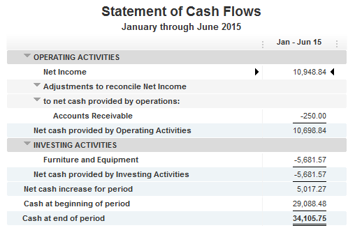 Cash_Flow_Capture.png