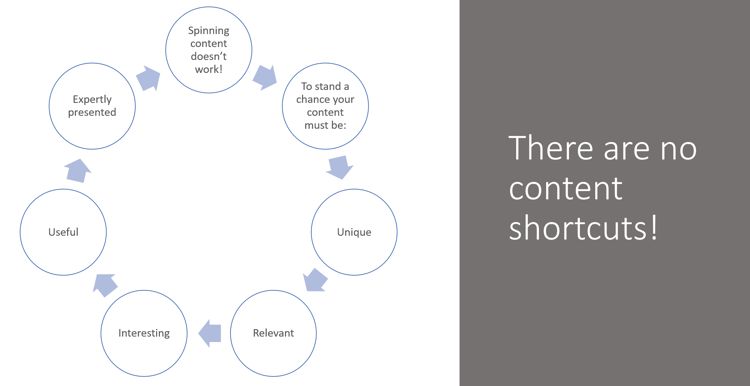 There are no content shortcuts.png